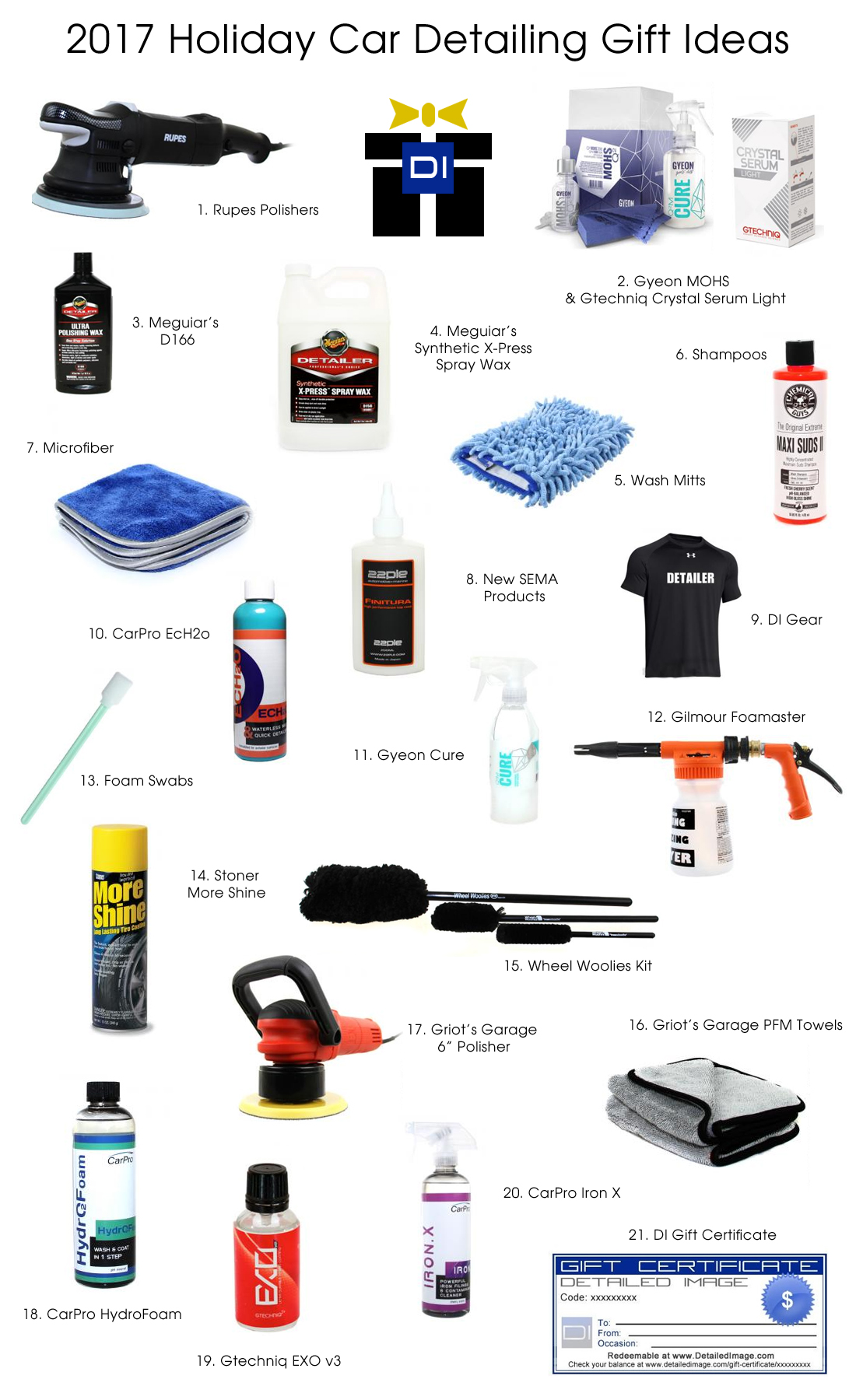 2017 Holiday Car Detailing Gift Ideas