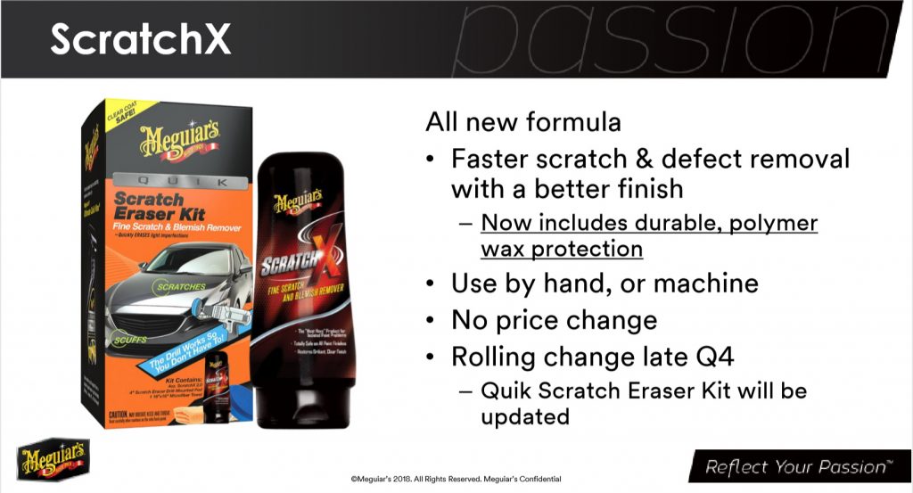 scatchx