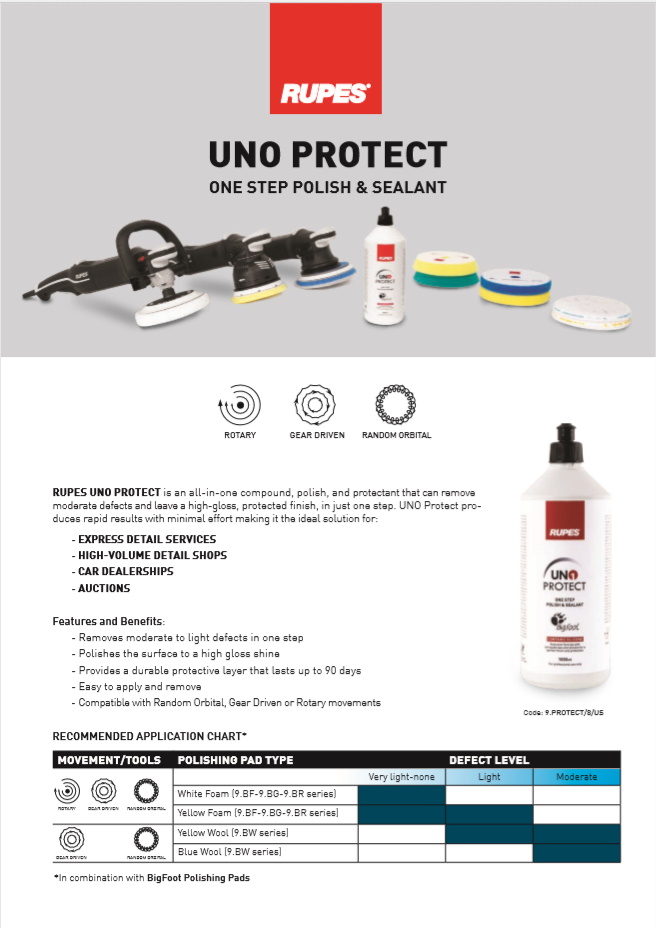 unoprotect