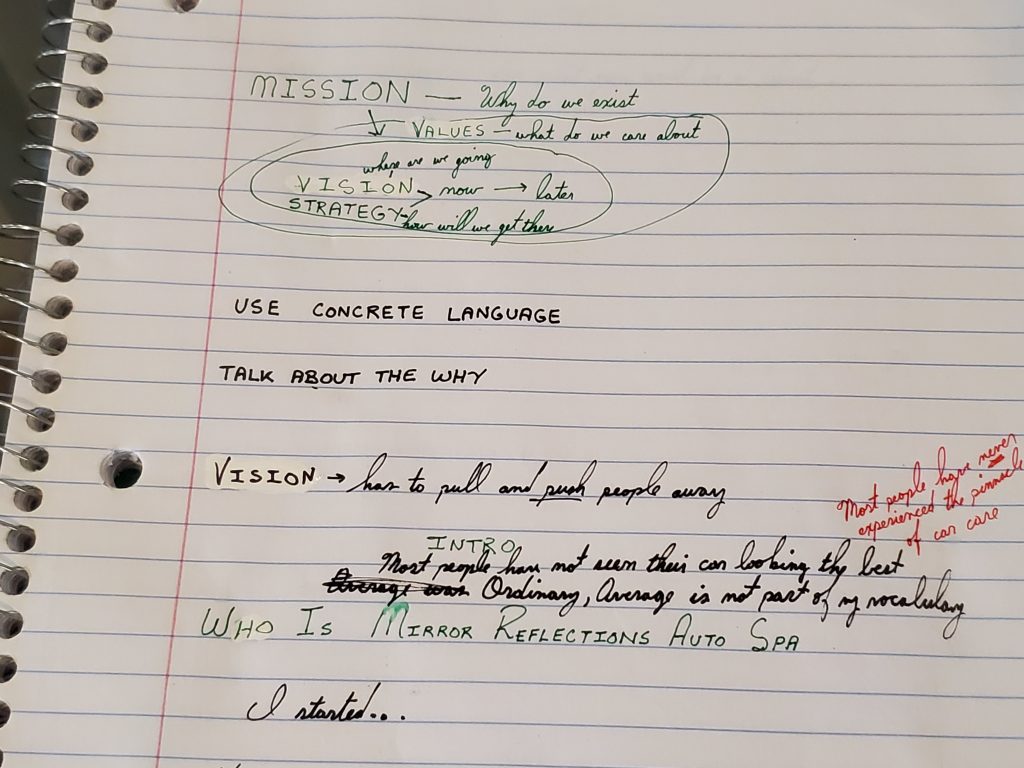 Close Up Of Business Plan