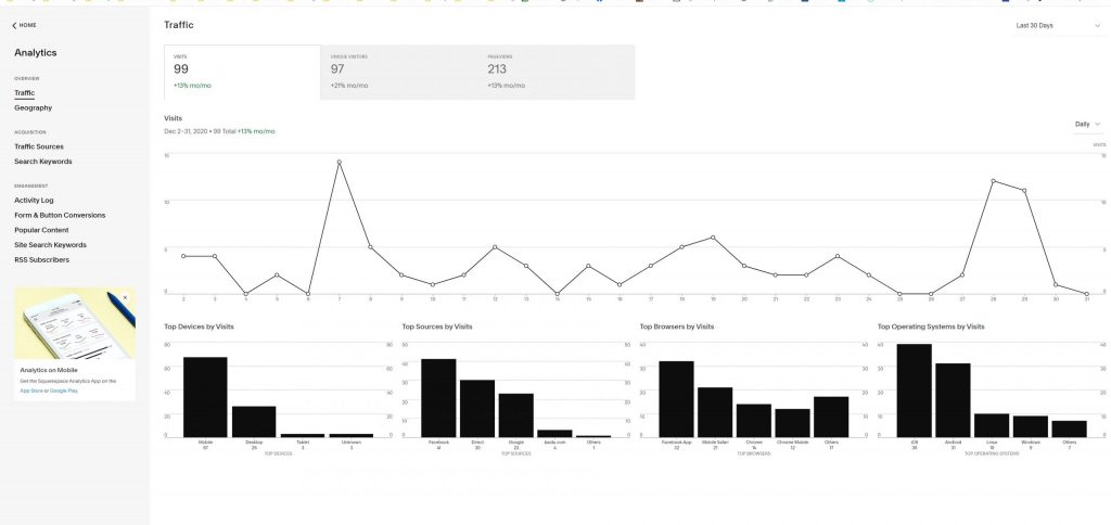 Analytics