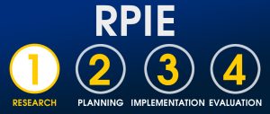RPIE - Step 1 - Research