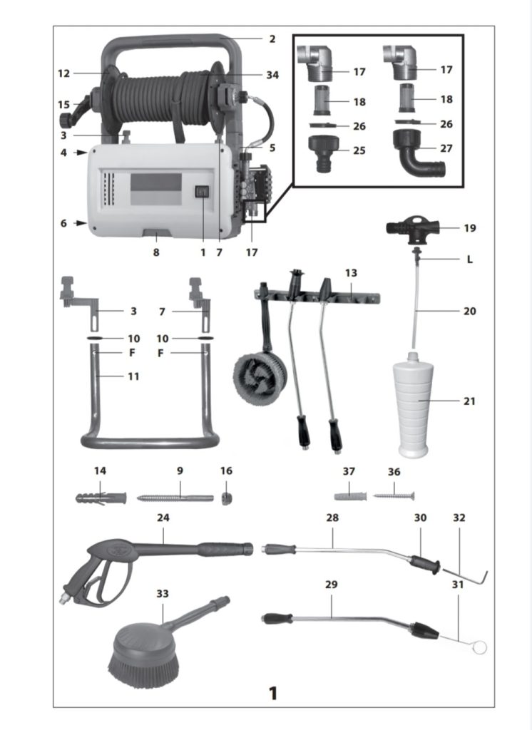 What comes in the box with the Comet Static Pressure Washer System