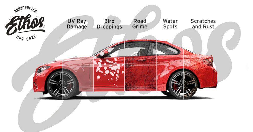 Ask-a-Pro Detailer Detailed Image Ethos Car Care Launch
