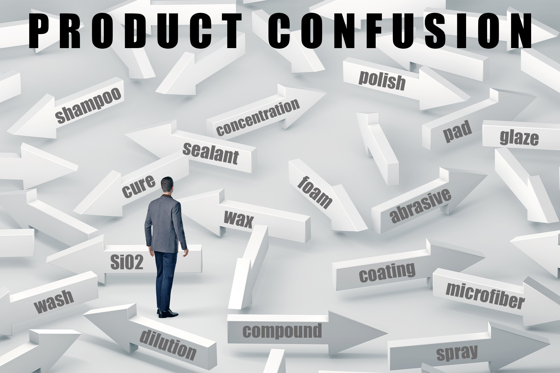 product confusion