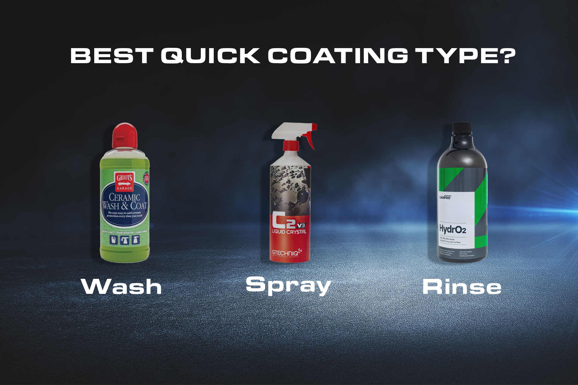 Coating type
