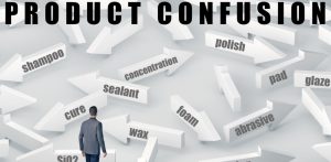 product confusion