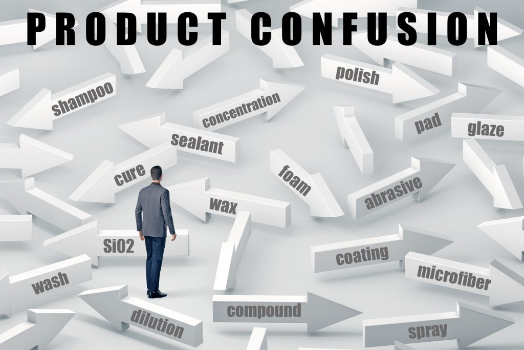 Detailing Product Confusion for Beginners