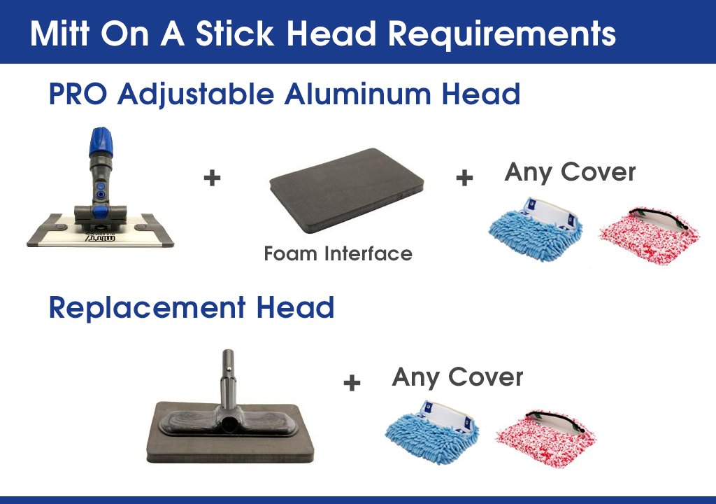 Autofiber Mitt on Stick Head Requirements