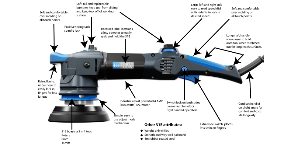 LC Power Tools UDOS 31E Specifications