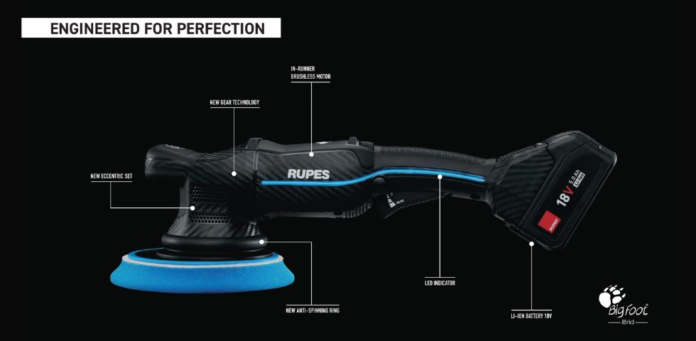 Rupes BigFoot iBrid HLR21 and HLR15 Side View
