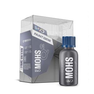 Top 5 Christmas Coatings 2023 - Gyeon MOHS