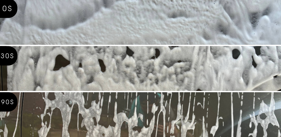 IK e Foam Pro 2 Panel Time Breakdown
