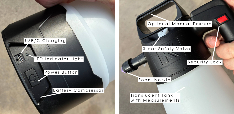 IK e Foam Pro 2 Unit Breakdown