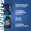 Gyeon Cure Matte - 500 ml Alternative View