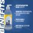 Gyeon PPF Wash - 500 ml Alternative View